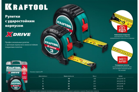 Купить Рулетка 3м "KRAFTOOL" X-Drive" ударостойкий обрезиненный корпус  34122-03-19_z02 фото №13